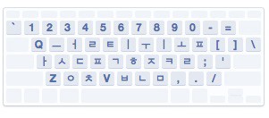 2 set korean keyboard